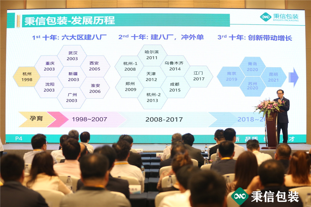 “杭向智能邁向未來”——2019第三屆秉信紙箱高峰論壇盛大開幕！