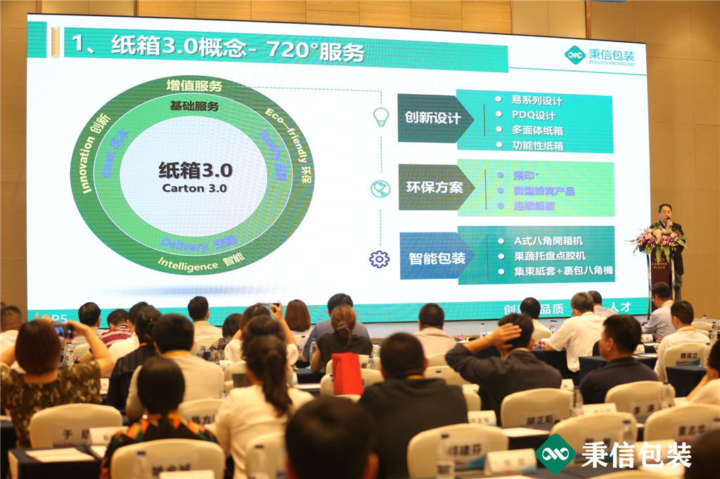 “杭向智能邁向未來”——2019第三屆秉信紙箱高峰論壇盛大開幕！