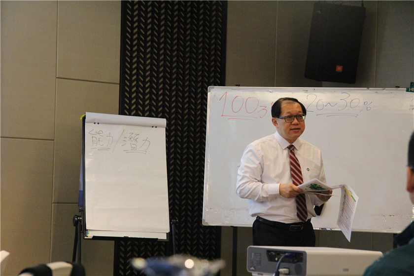 回首來時路 瞻想拼未來 | 秉信包裝 2020年策略營會議圓滿結束 回首來時路 瞻想拼未來 | 秉信包裝 2020年策略營會議圓滿結束