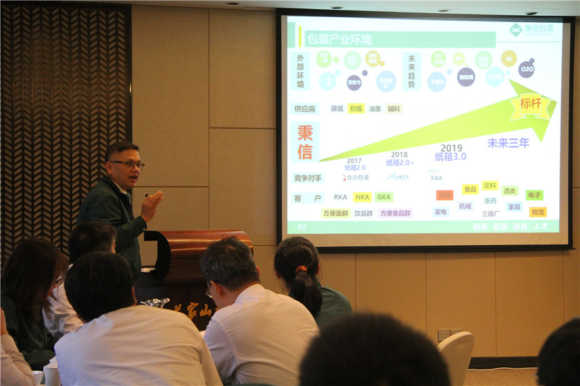 回首來時路 瞻想拼未來 | 秉信包裝 2020年策略營會議圓滿結束 回首來時路 瞻想拼未來 | 秉信包裝 2020年策略營會議圓滿結束