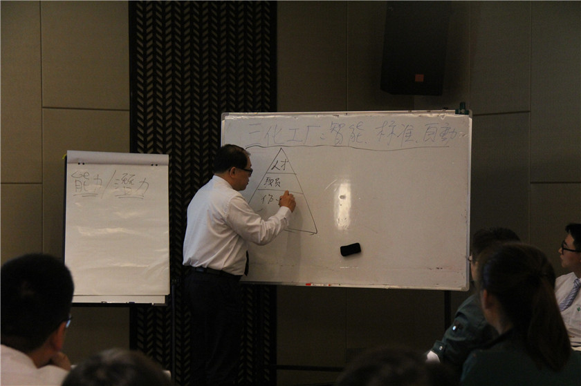 回首來時路 瞻想拼未來 | 秉信包裝 2020年策略營會議圓滿結束 回首來時路 瞻想拼未來 | 秉信包裝 2020年策略營會議圓滿結束