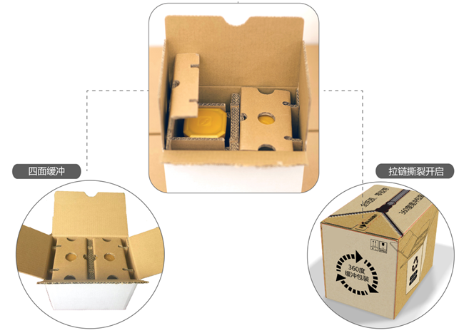 總經理專訪 | “秉赤忱務實、信匠心創造”, 秉信包裝志在引領中國紙箱行業發展! 總經理專訪 | “秉赤忱務實、信匠心創造”, 秉信包裝志在引領中國紙箱行業發展!