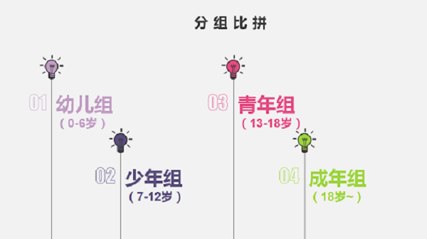 不尋常的鼠年春節(jié)-杭州秉信春節(jié)有獎(jiǎng)創(chuàng)作活動(dòng)