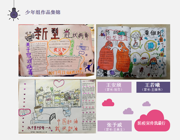 不尋常的鼠年春節(jié)-杭州秉信春節(jié)有獎(jiǎng)創(chuàng)作活動(dòng)